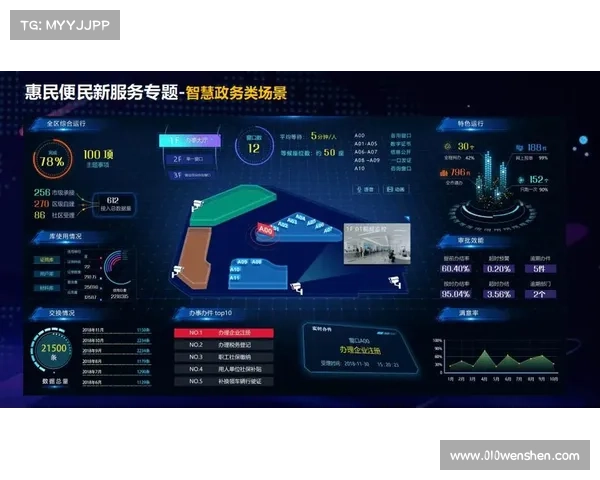 快东助力企业数字化转型 打造智慧城市与创新发展新模式 快东助力企业数字化转型 打造智慧城市与创新发展新模式
